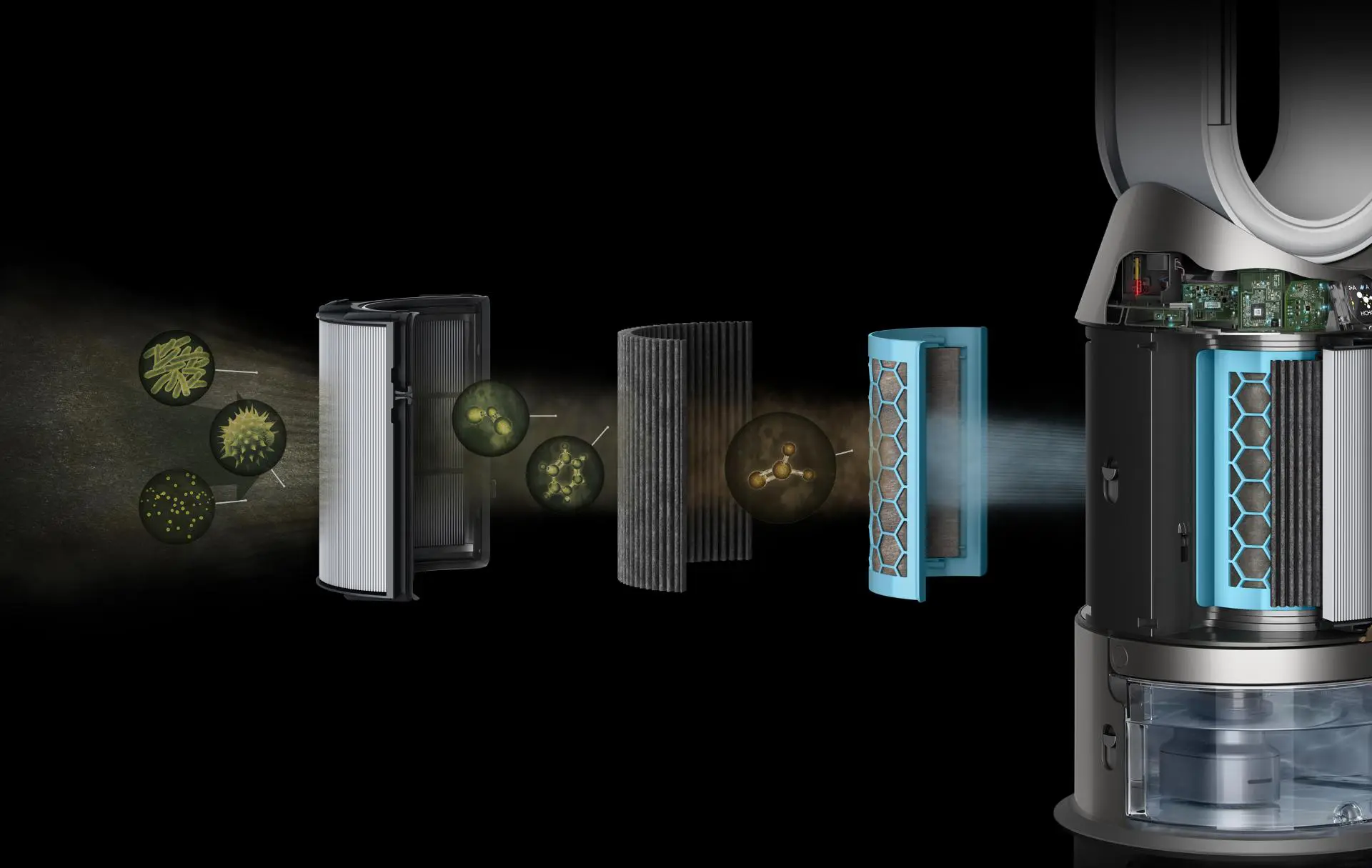 Oczyszczacz powietrza i wentylator z funkcją nawilżania Dyson Purifier Humidify + Cool Autoreact PH3A
